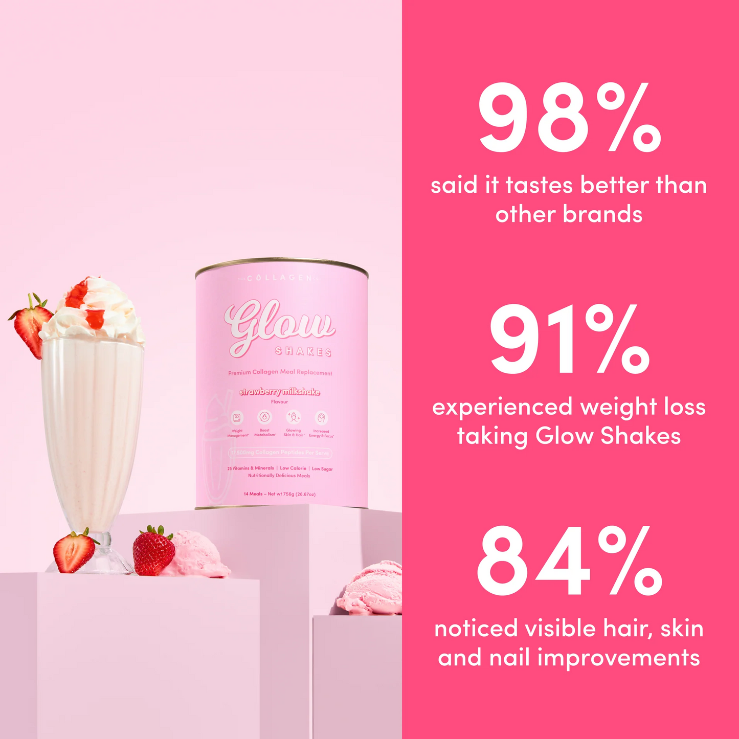 Milkshake Collagen Meal Replacement - 756g