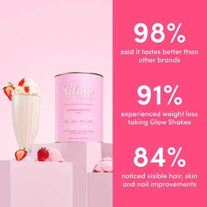 Milkshake Collagen Meal Replacement - 756g