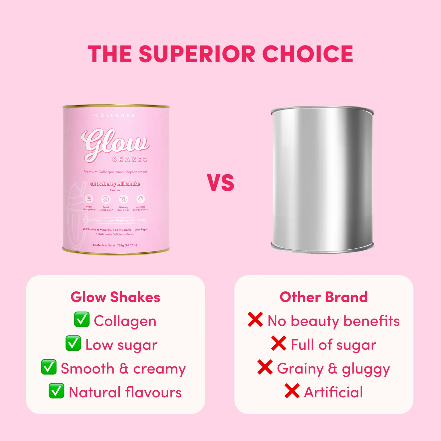 Milkshake Collagen Meal Replacement - 756g