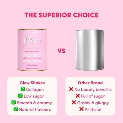 Milkshake Collagen Meal Replacement - 756g